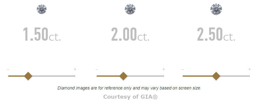 1.5 carat vs 2 carat vs 2.5 carat diamonds - size comparison